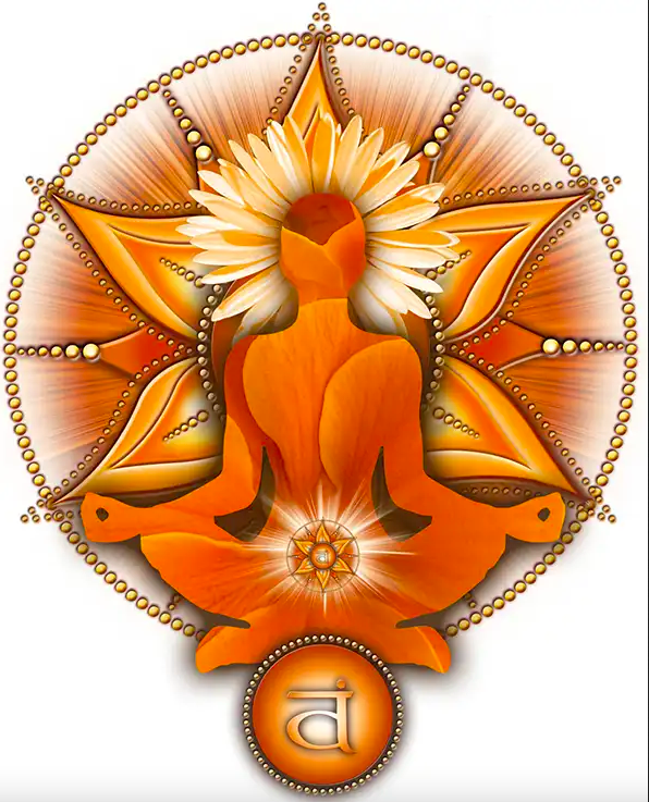 Swadhisthana – Chakra Sacrală: Centru al Emoțiilor și Creativității